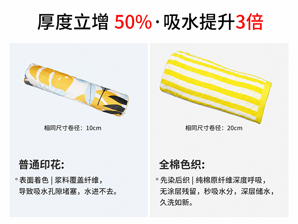沙滩巾色织提花浴巾纯棉双面提花游泳大浴巾